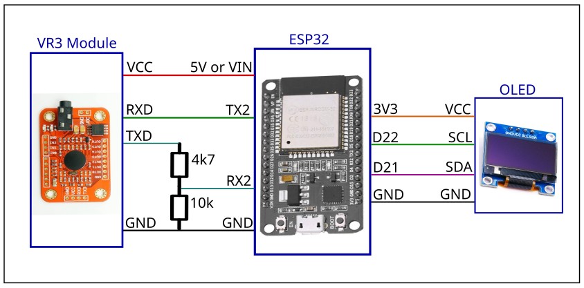 ESP32 - Elechouse VR3 Wiring